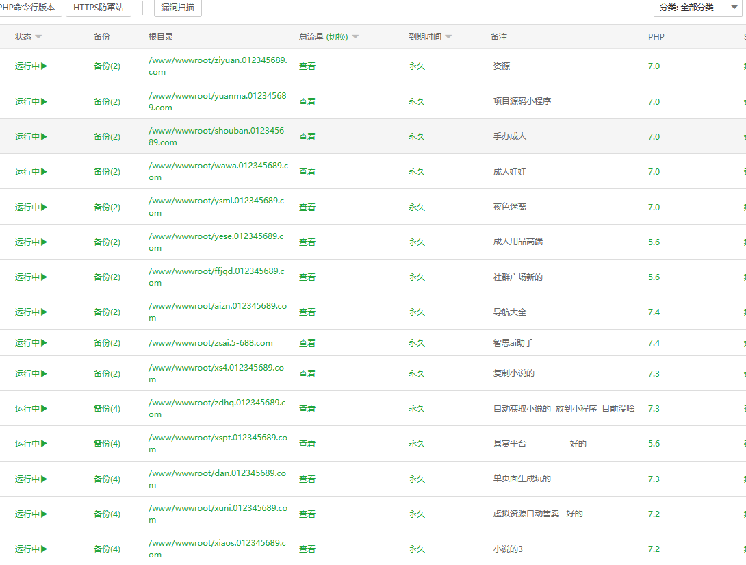 图片[2]-分享互联网最新创业兼职副业项目源码站淘金玩法，20个演示站一个月收入近1.5W带实操-分享互联网最新创业兼职副业项目凌云网创