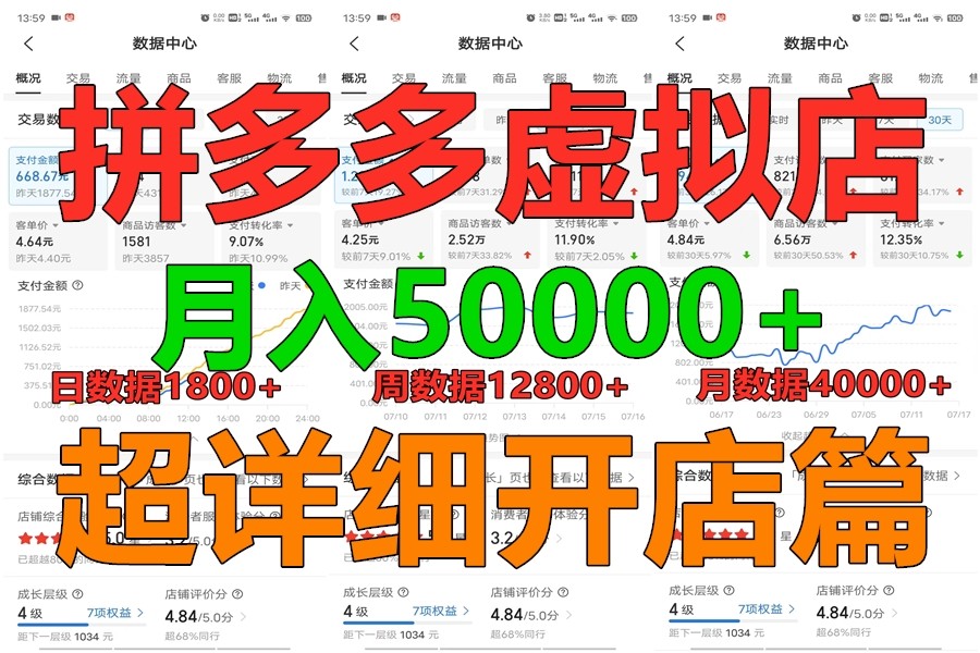 拼多多虚拟电商训练营月入40000+你也行，暴利稳定长久，副业首选-分享互联网最新创业兼职副业项目凌云网创